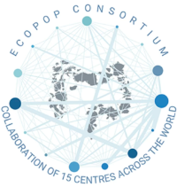ECOPOP logo