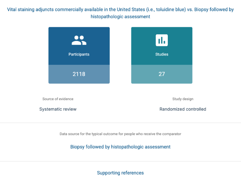 Image of recommendation outcome graphics.